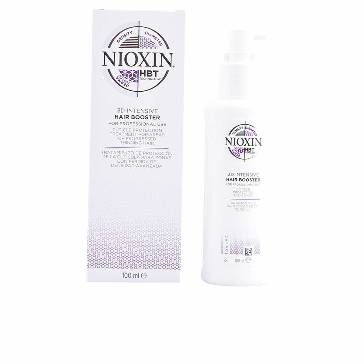 Nioxin